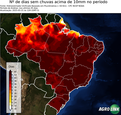 45 dias