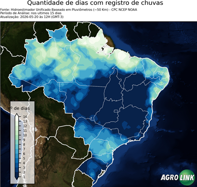 15 dias