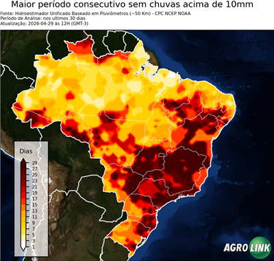 30 dias