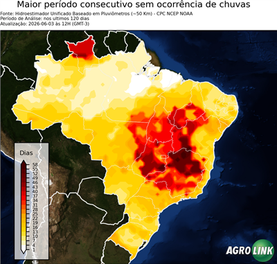 120 dias