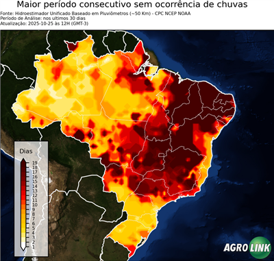 30 dias