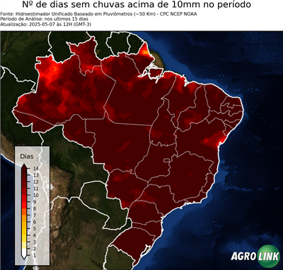 15 dias