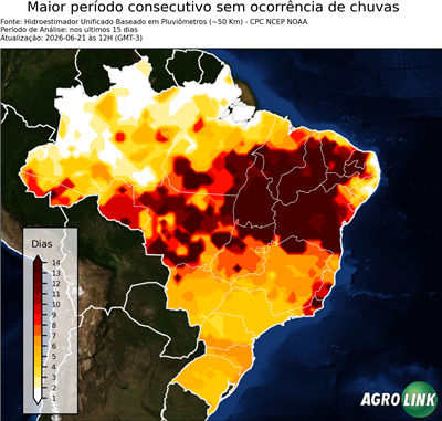 15 dias