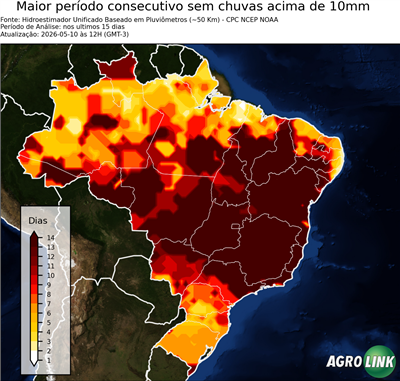 15 dias
