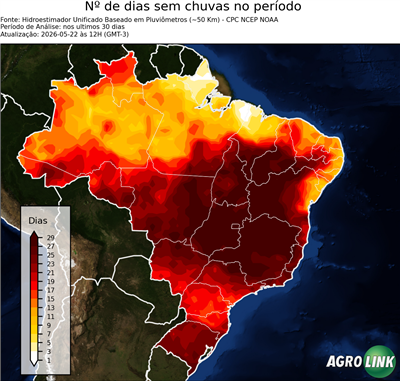 30 dias