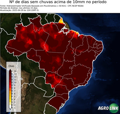 15 dias