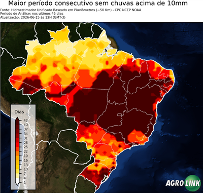 45 dias