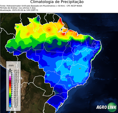 5 dias