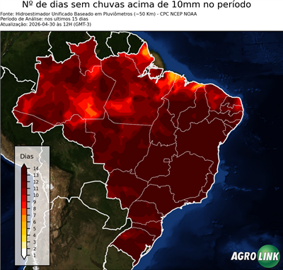 15 dias