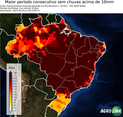 30 dias