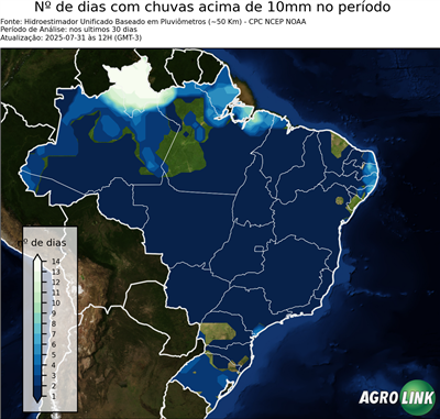 30 dias
