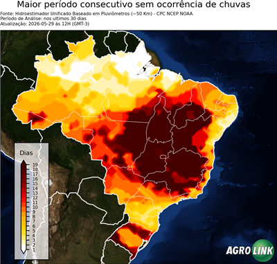 30 dias
