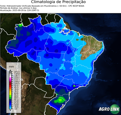 5 dias