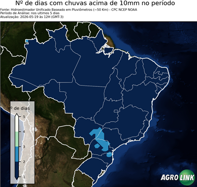 5 dias