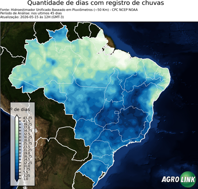 45 dias
