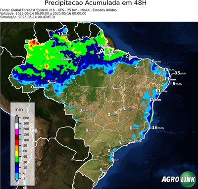 48 horas