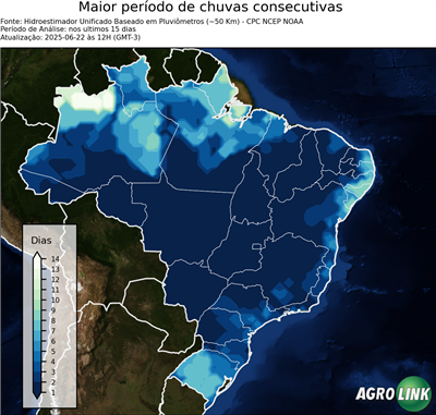 15 dias