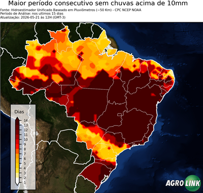 15 dias
