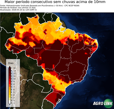 15 dias