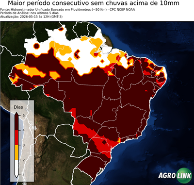 5 dias