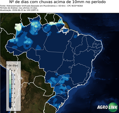 15 dias