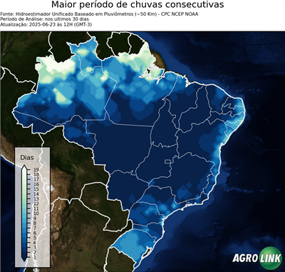 30 dias