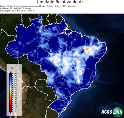Agora