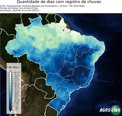 45 dias