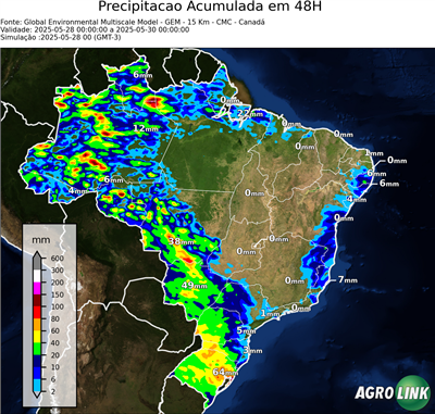 48 horas