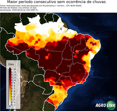 15 dias