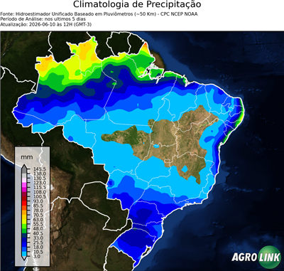5 dias