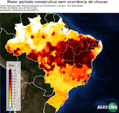 15 dias