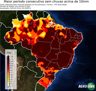 15 dias