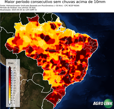 30 dias