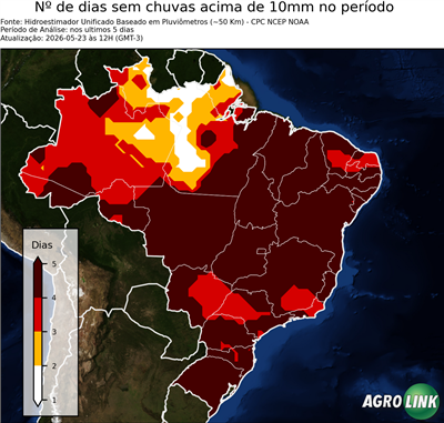 5 dias