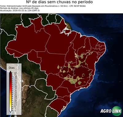 45 dias