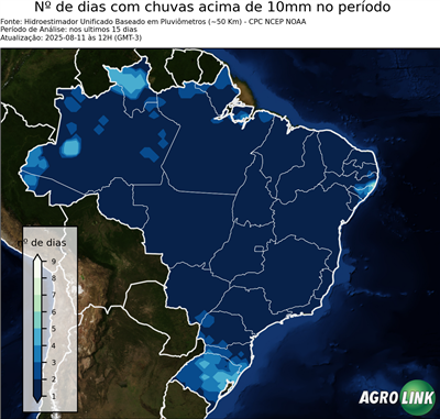 15 dias