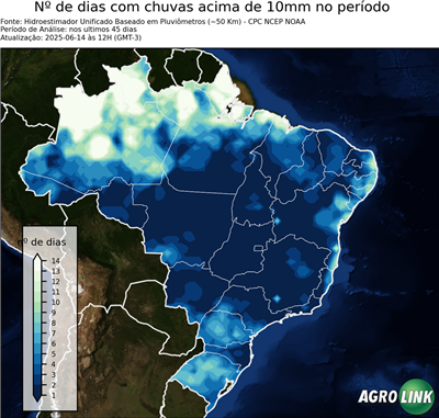 45 dias
