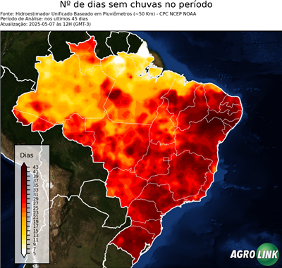 45 dias