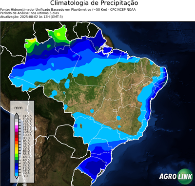 5 dias