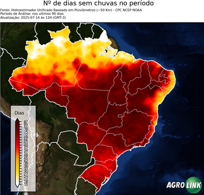 90 dias