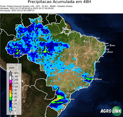 48 horas