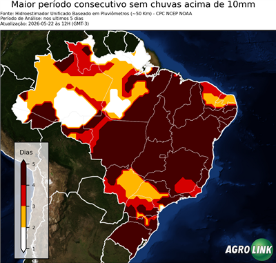 5 dias