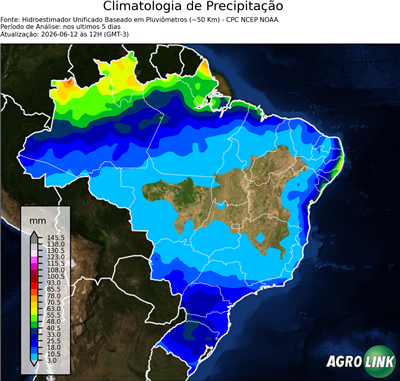 5 dias
