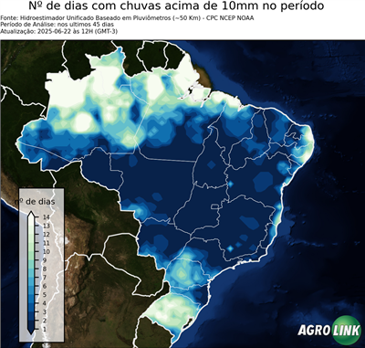 45 dias