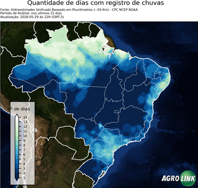 15 dias
