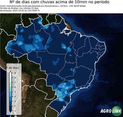 15 dias
