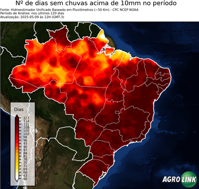 120 dias