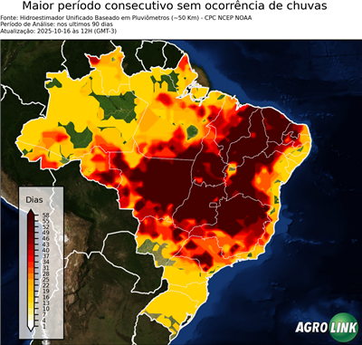 90 dias