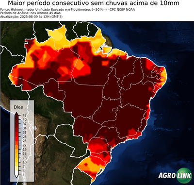 45 dias